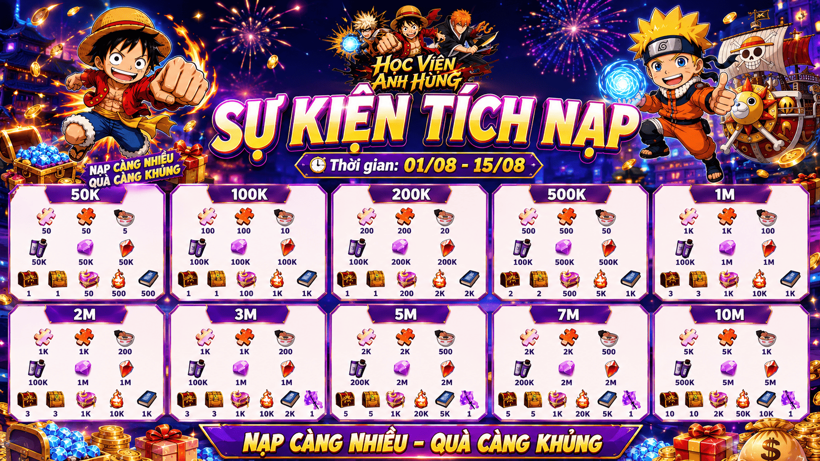 Nạp tích lũy nhận thưởng hấp dẫn